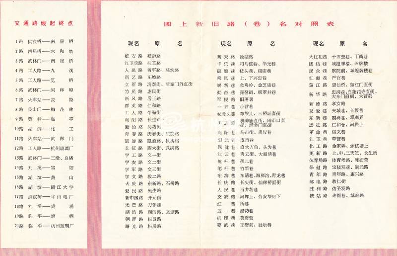 杭州老地图（1970年交通图）(02)