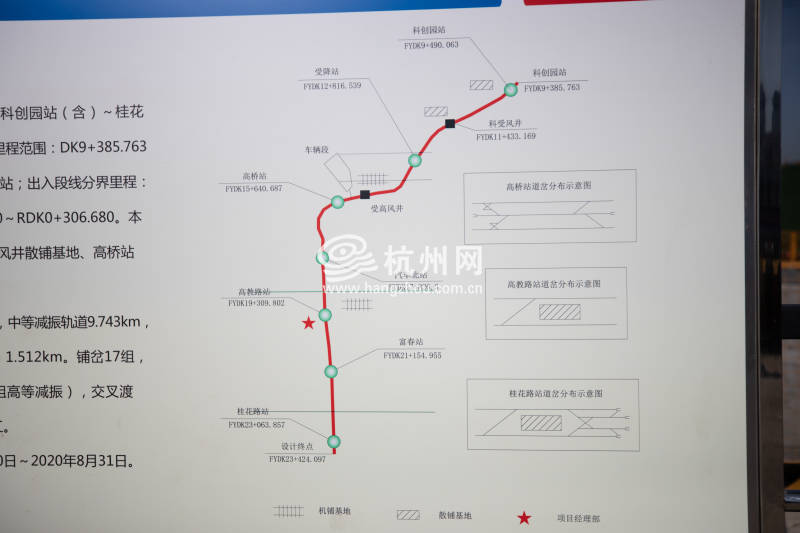 杭富城铁开始铺轨(05)