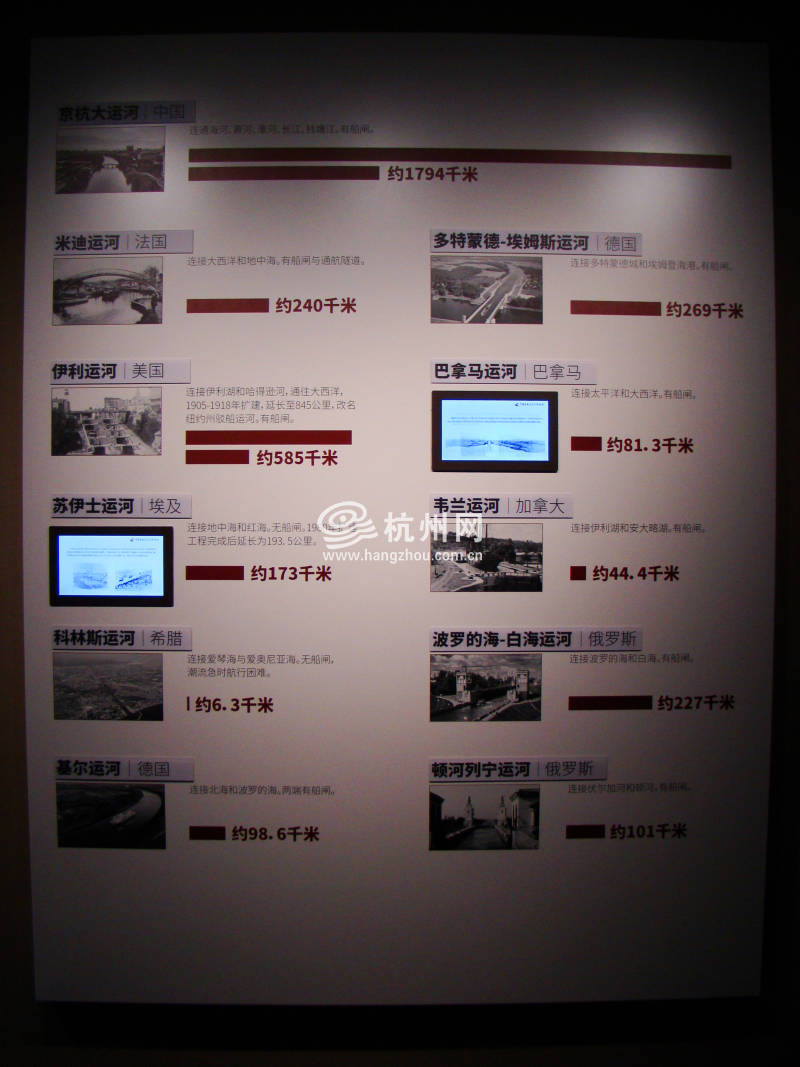 中国京杭大运河博物馆(16)